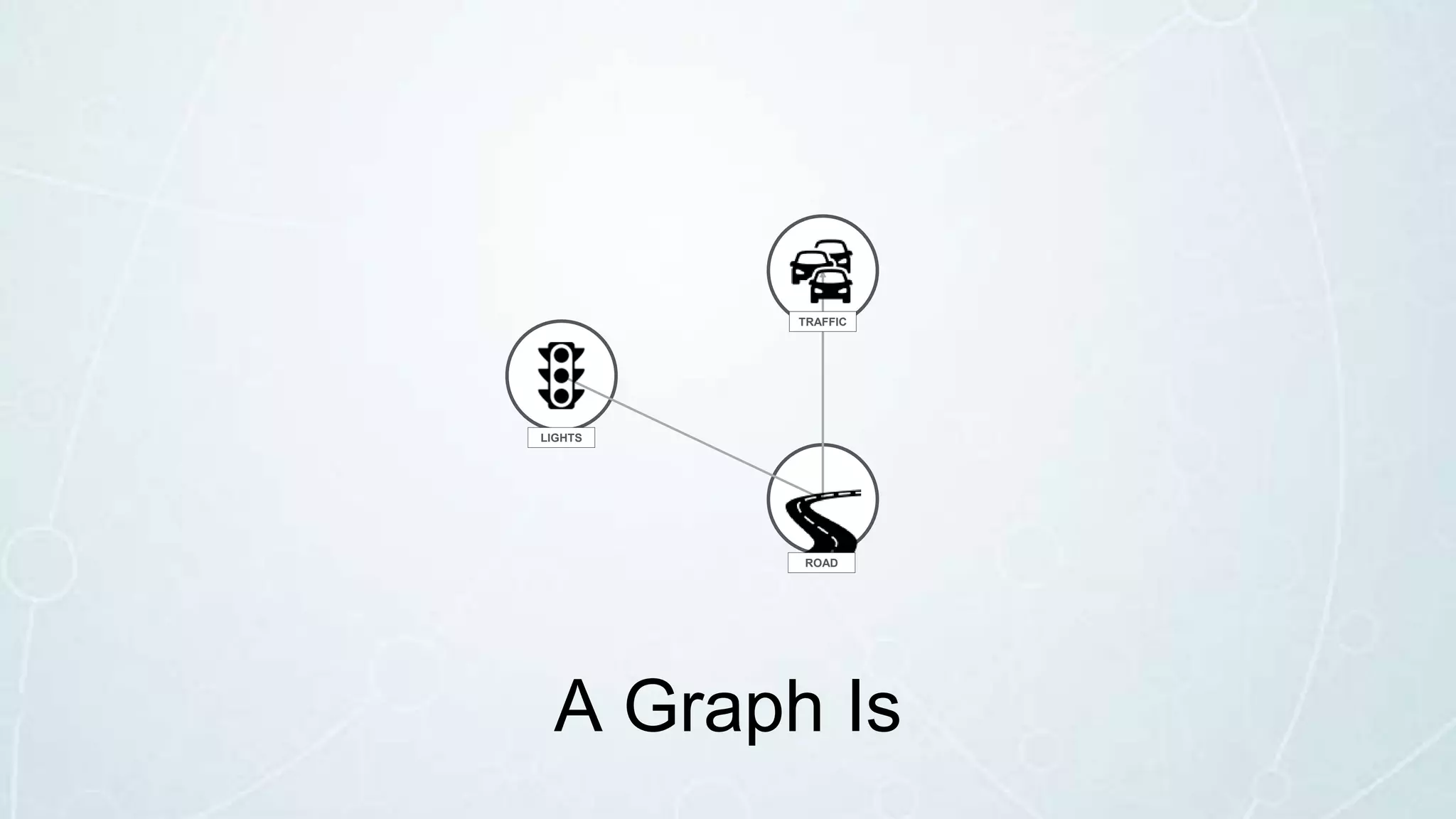 ROAD
TRAFFIC
LIGHTS
A Graph Is
 