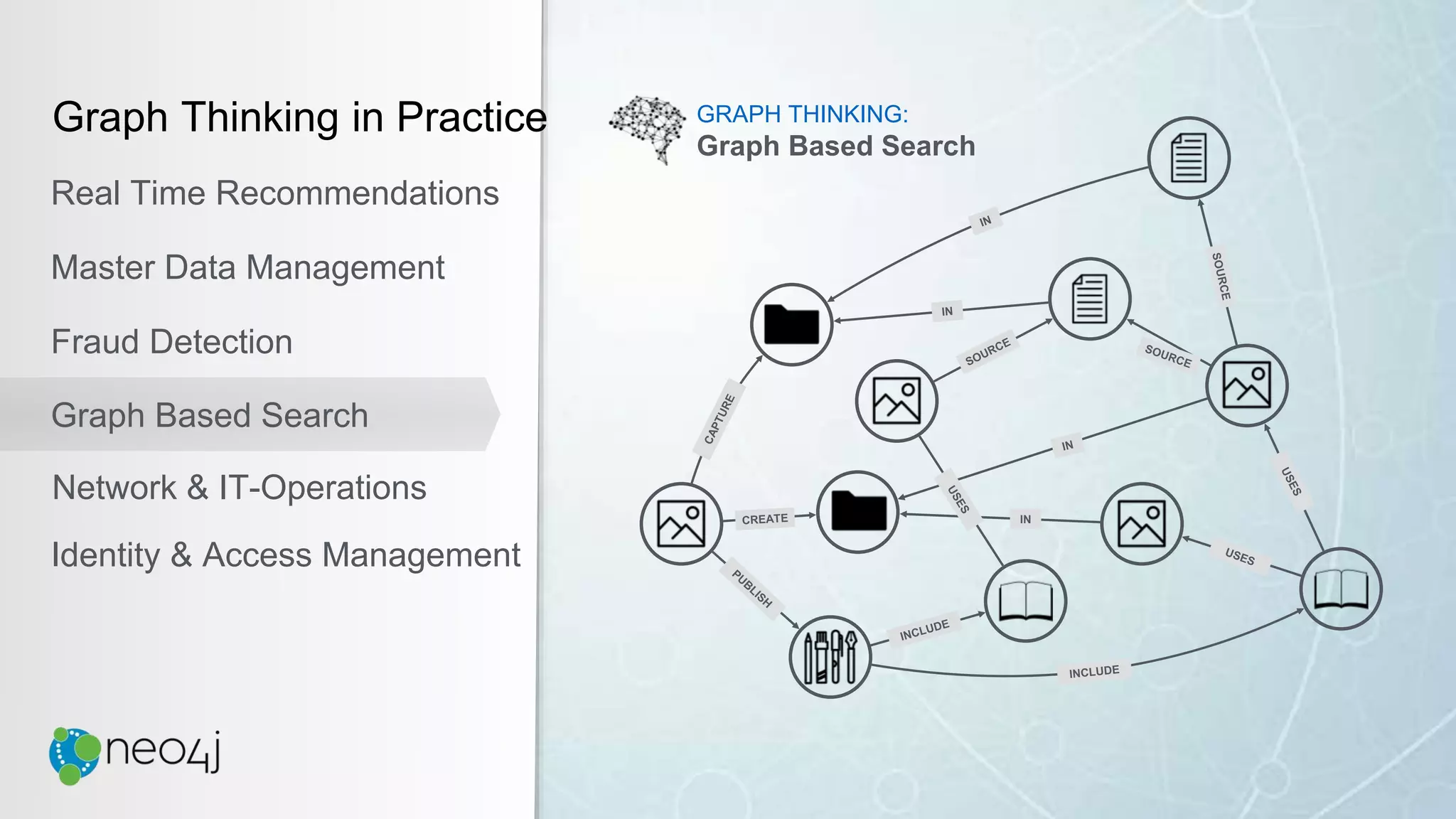GRAPH THINKING:
Graph Based Search
IN
Graph Thinking in Practice
Real Time Recommendations
Master Data Management
Fraud Detection
Identity & Access Management
Graph Based Search
Network & IT-Operations
 
