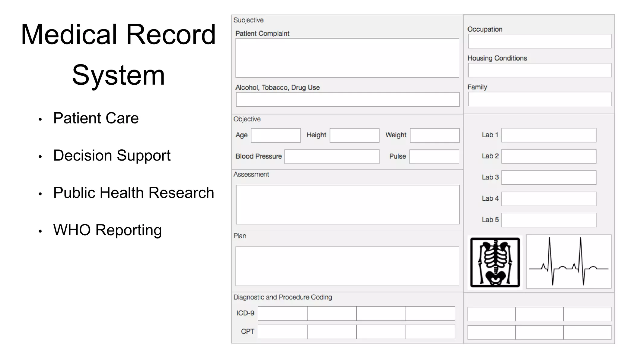 • Patient Care
• Decision Support
• Public Health Research
• WHO Reporting
Medical Record
System
 