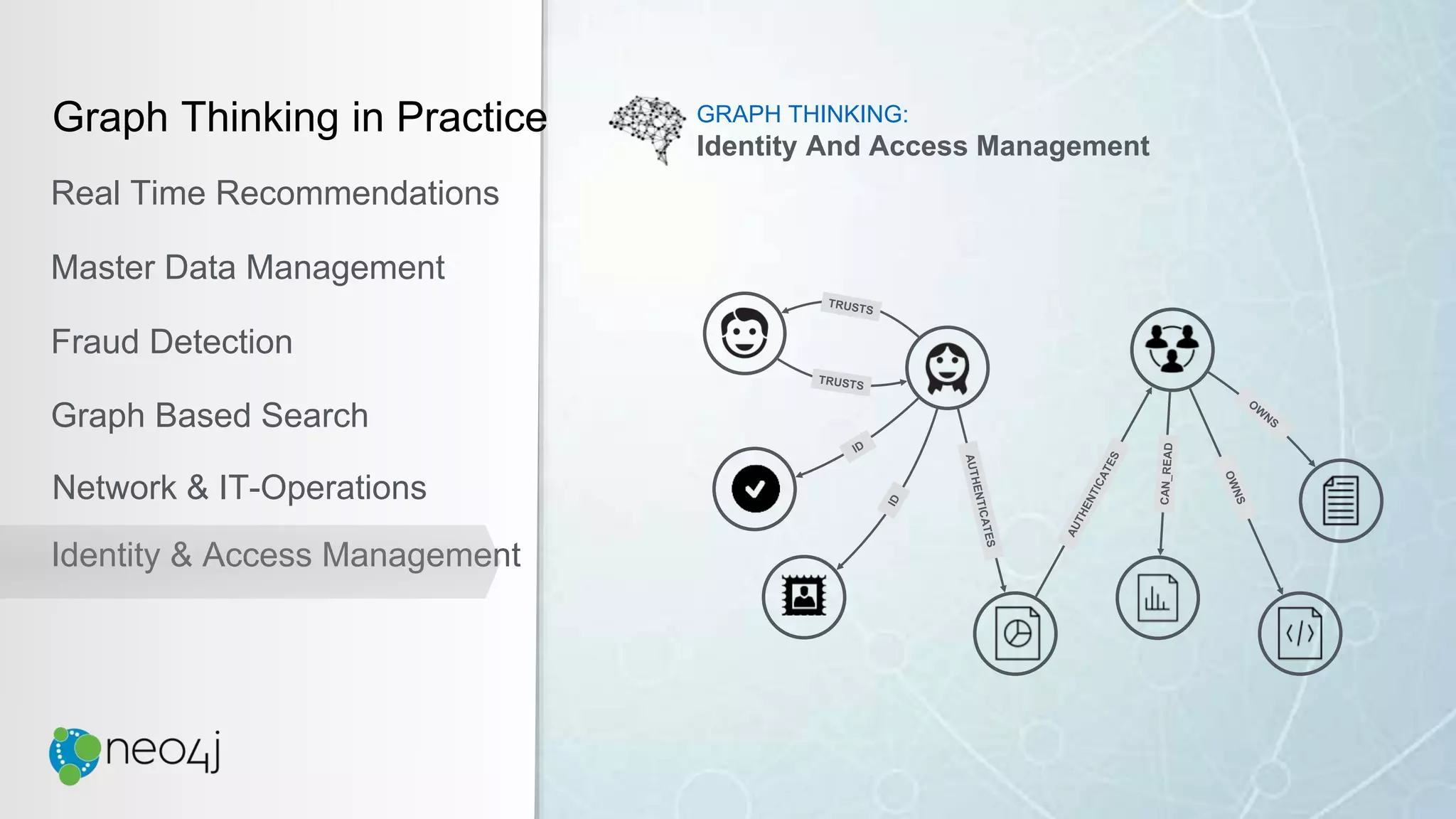 GRAPH THINKING:
Identity And Access Management
Graph Thinking in Practice
Real Time Recommendations
Master Data Management
Fraud Detection
Identity & Access Management
Graph Based Search
Network & IT-Operations
 
