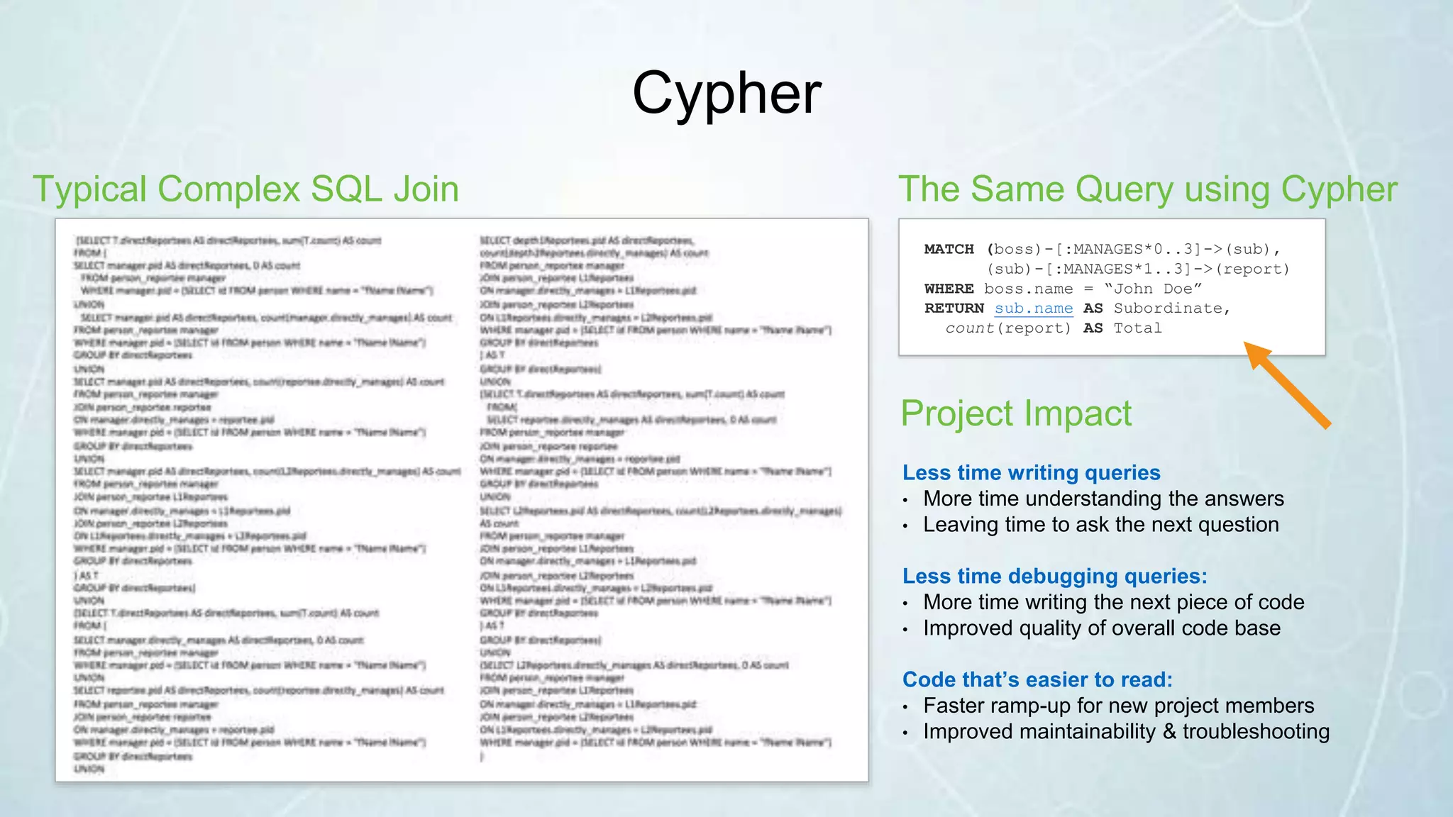 Cypher
Typical Complex SQL Join The Same Query using Cypher
MATCH (boss)-[:MANAGES*0..3]->(sub),
(sub)-[:MANAGES*1..3]->(report)
WHERE boss.name = “John Doe”
RETURN sub.name AS Subordinate,
count(report) AS Total
Project Impact
Less time writing queries
• More time understanding the answers
• Leaving time to ask the next question
Less time debugging queries:
• More time writing the next piece of code
• Improved quality of overall code base
Code that’s easier to read:
• Faster ramp-up for new project members
• Improved maintainability & troubleshooting
 
