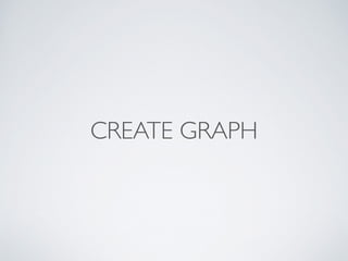 CREATE GRAPH
 
