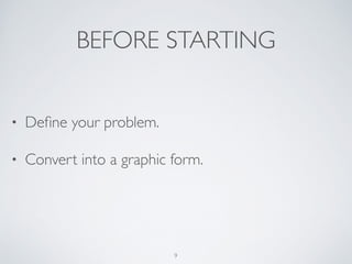 BEFORE STARTING
• Deﬁne your problem.
• Convert it into a graphic form.
9
 