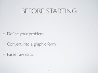 BEFORE STARTING
• Deﬁne your problem.
• Convert it into a graphic form.
• Parse raw data.
9
 