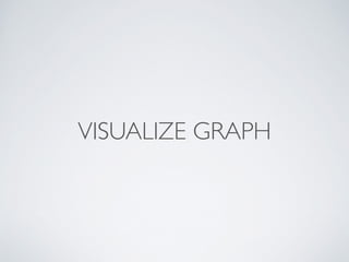 VISUALIZE GRAPH
 