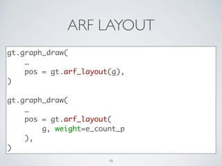 ARF LAYOUT
gt.graph_draw(	
…	
pos = gt.arf_layout(g),	
)	
!
gt.graph_draw(	
…	
pos = gt.arf_layout(	
g, weight=e_count_p	
),	
)
48
 