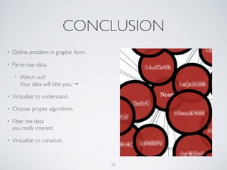 • Deﬁne problem in graphic form.
• Parse raw data.	

• Watch out!  
Your data will bite you. →
• Visualize to understand.
• Choose a proper algorithms.
55
CONCLUSION
 
