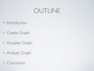 OUTLINE
• Introduction
• Create Graph
• Visualize Graph
• Analyze Graph
• Conclusion
4
 