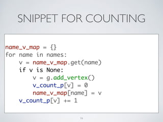 COUNTING
name_v_map = {}	
for name in names:	
v = name_v_map.get(name)	
if v is None:	
v = g.add_vertex()	
v_count_p[v] = ...
