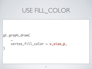 USE FILL_COLOR
gt.graph_draw(	
…	
vertex_fill_color = v_size_p,	
)
24
 