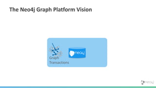 Neo4j Database and Graph Platform Overview | PDF