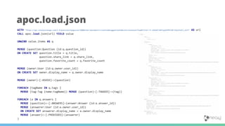 Neo4j Database and Graph Platform Overview | PDF