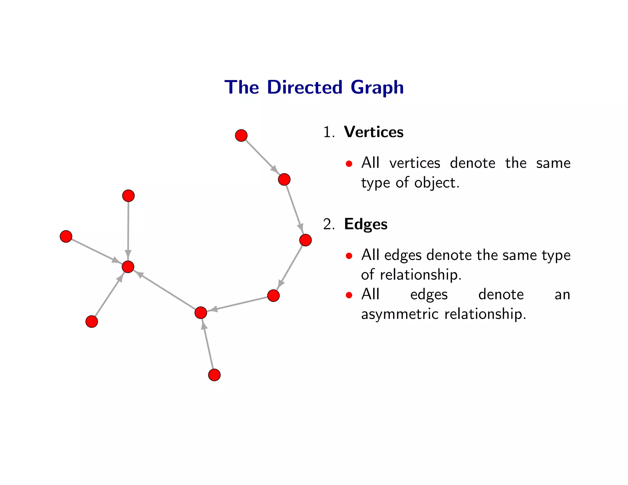 The Directed Graph

         1. Vertices
            • All vertices denote the same
              type of object.

         2. Edges
            • All edges denote the same type
              of relationship.
            • All     edges    denote     an
              asymmetric relationship.
 