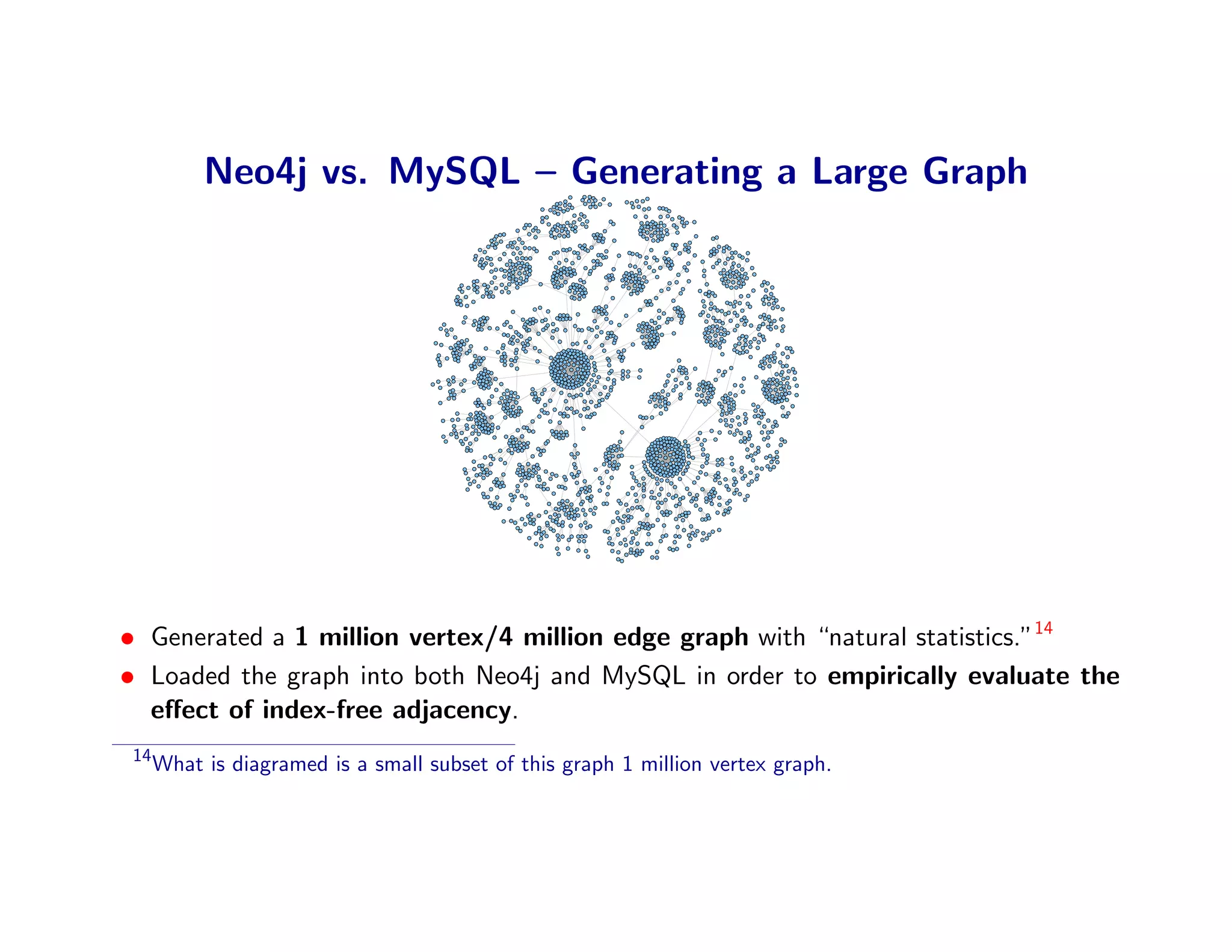 Neo4j vs. MySQL – Generating a Large Graph




• Generated a 1 million vertex/4 million edge graph with “natural statistics.”14
• Loaded the graph into both Neo4j and MySQL in order to empirically evaluate the
  eﬀect of index-free adjacency.
 14
      What is diagramed is a small subset of this graph 1 million vertex graph.
 