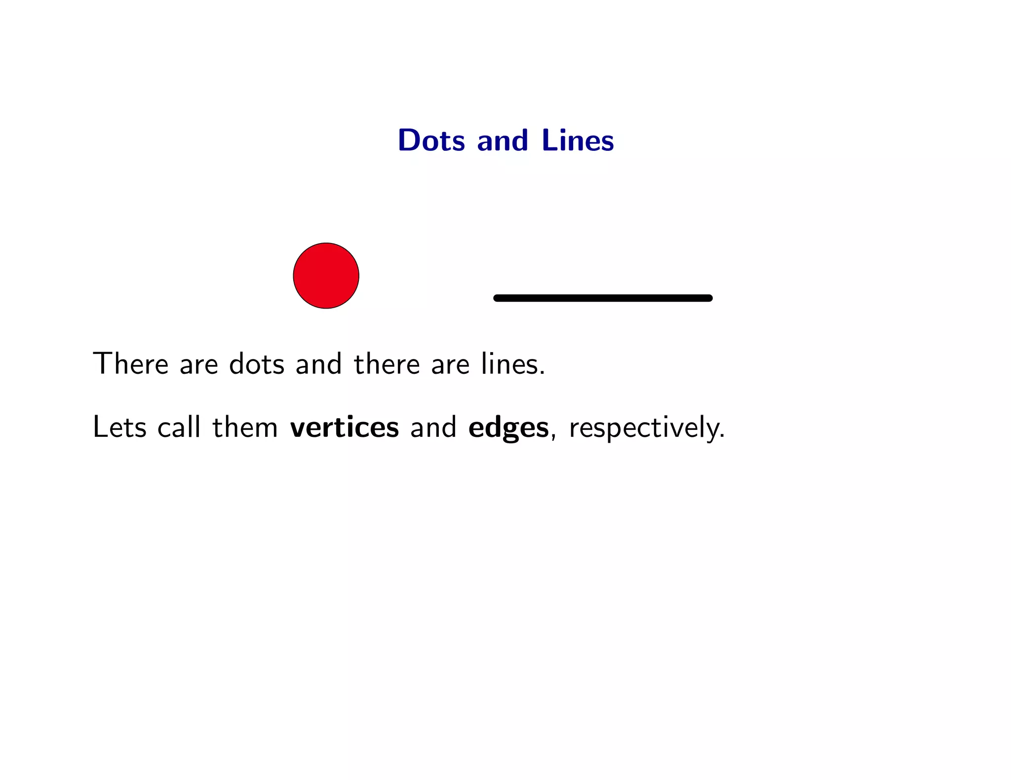 Dots and Lines




There are dots and there are lines.
Lets call them vertices and edges, respectively.
 