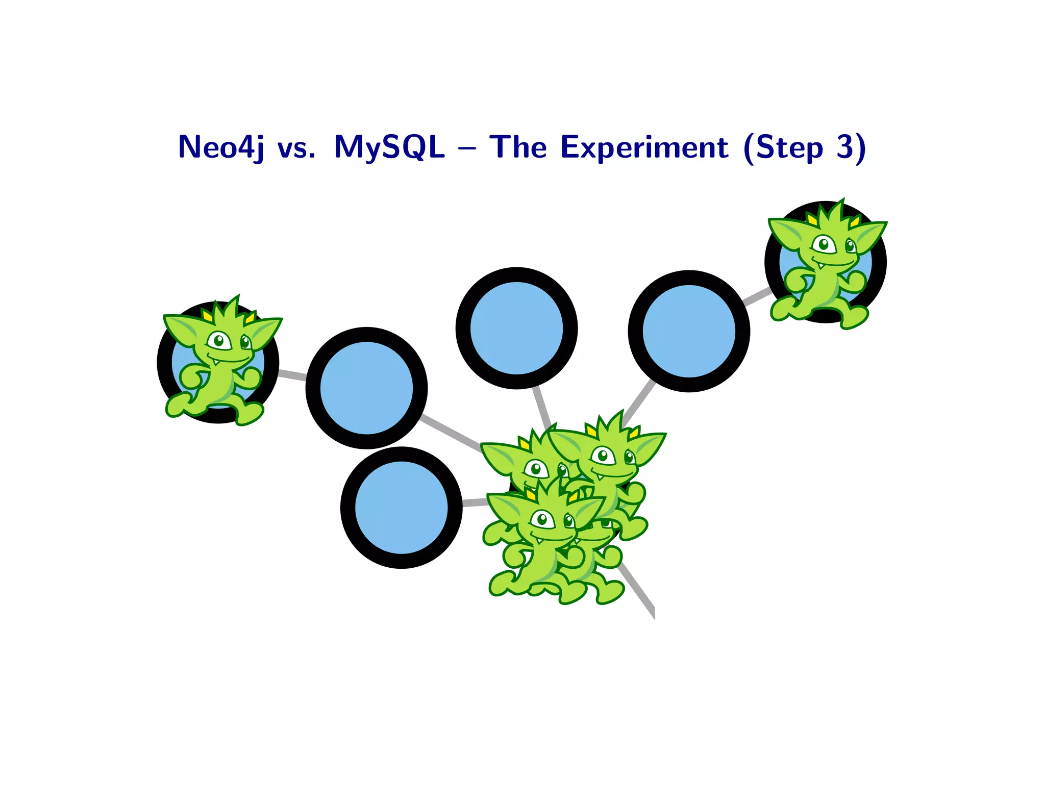 Neo4j vs. MySQL – The Experiment (Step 3)
 
