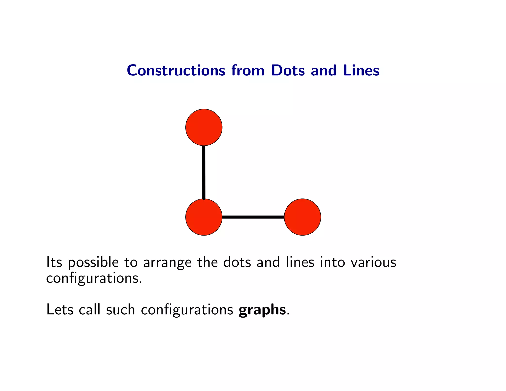 Constructions from Dots and Lines




Its possible to arrange the dots and lines into various
conﬁgurations.
Lets call such conﬁgurations graphs.
 