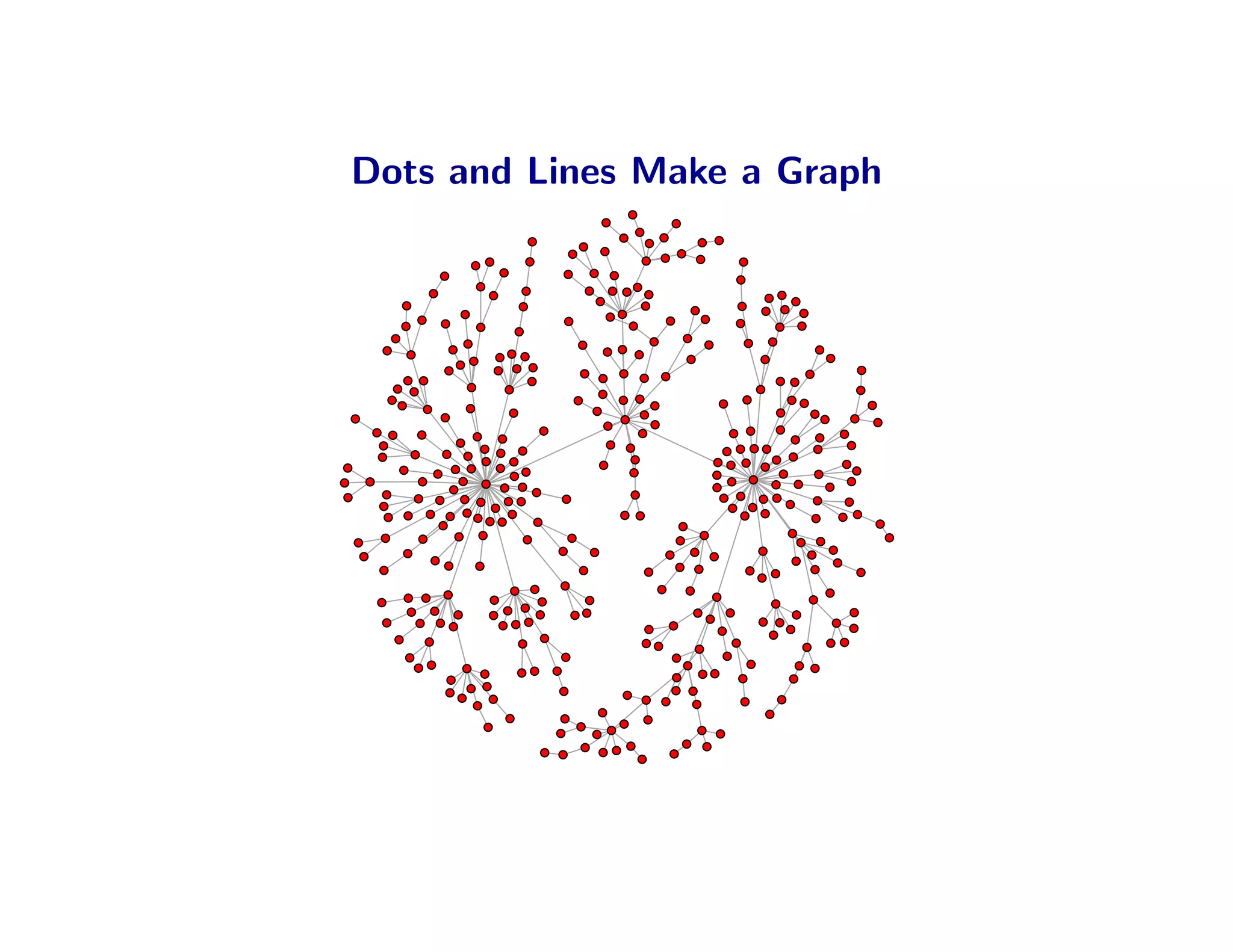 Dots and Lines Make a Graph
 