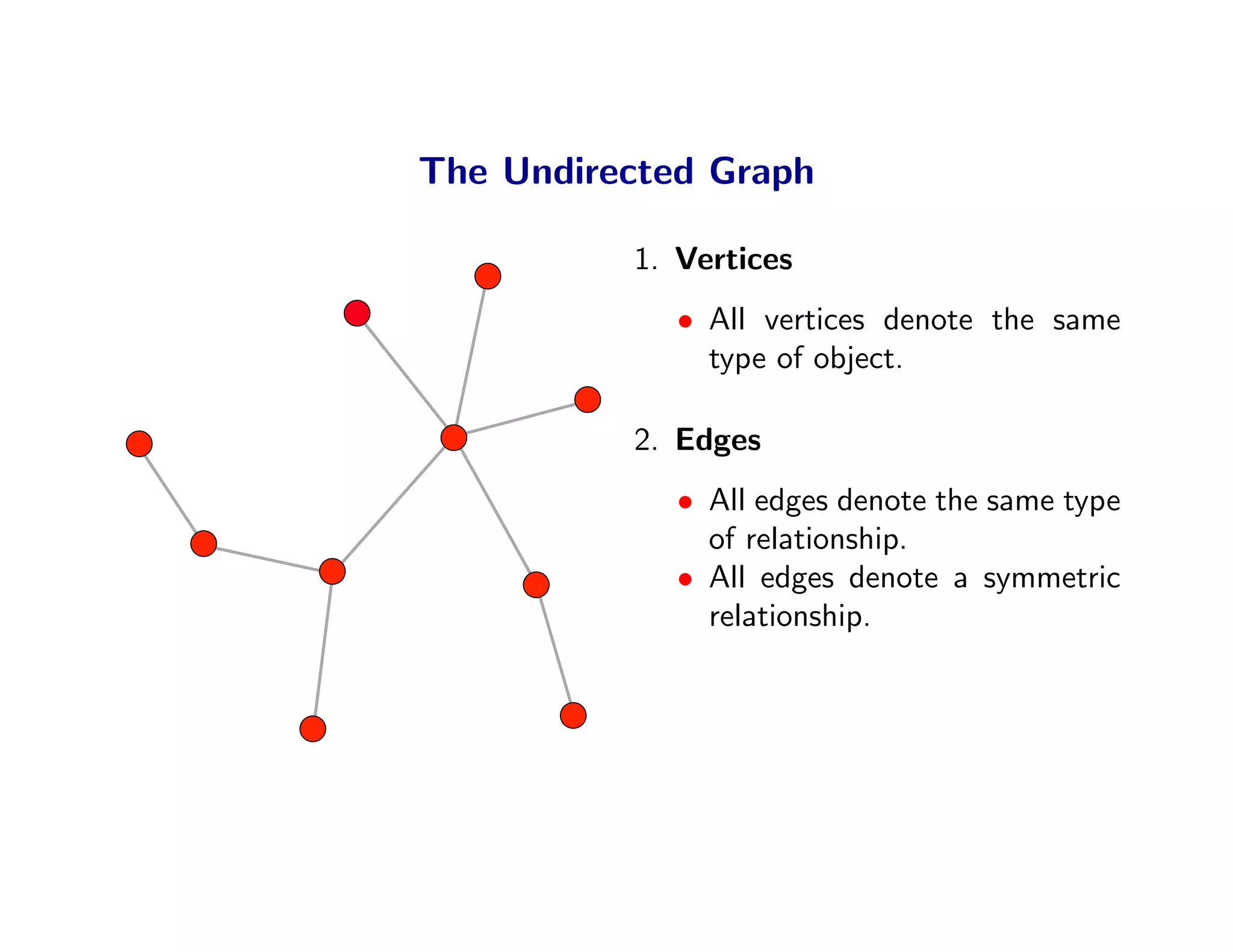 The Undirected Graph

          1. Vertices
             • All vertices denote the same
               type of object.

          2. Edges
             • All edges denote the same type
               of relationship.
             • All edges denote a symmetric
               relationship.
 