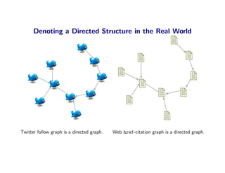 Denoting a Directed Structure in the Real World




Twitter follow graph is a directed graph.   Web href-citation graph is a directed graph.
 