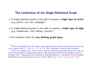 The Limitations of the Single-Relational Graph

• A single-relational graph is only able to express a single type of vertex
  (e.g. person, city, user, webpage).1

• A single-relational graph is only able to express a single type of edge
  (e.g. collaborator, road, follows, citation).2

• For modelers, these are very limiting graph types.


   1
     This is not completely true. All n-partite single-relational graphs allow for the division of the vertex set
into n subsets, where V = n Ai : Ai ∩ Aj = ∅. Thus, its possible to implicitly type the vertices.
                                i
   2
     This is not completely true. There exists an injective, information-preserving function that maps any
multi-relational graph to a single-relational graph, where edge types are denoted by topological structures.
Rodriguez, M.A., “Mapping Semantic Networks to Undirected Networks,” International Journal of Applied
Mathematics and Computer Sciences, 5(1), pp. 39–42, 2009. [http://arxiv.org/abs/0804.0277]
 