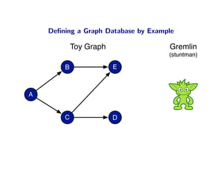 Deﬁning a Graph Database by Example

            Toy Graph                Gremlin
                                     (stuntman)

        B               E



A


        C               D
 