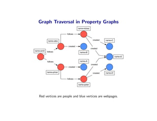 Graph Traversal in Property Graphs
                                    name=tobias

                         follows


             name=alex                              created   name=C


                          created
                                                  created
name=emil   follows                  name=B

                                                                       name=E

            follows                  name=A
                                                  created
                          created

            name=johan                              created   name=D


                         follows

                                    name=peter




   Red vertices are people and blue vertices are webpages.
 