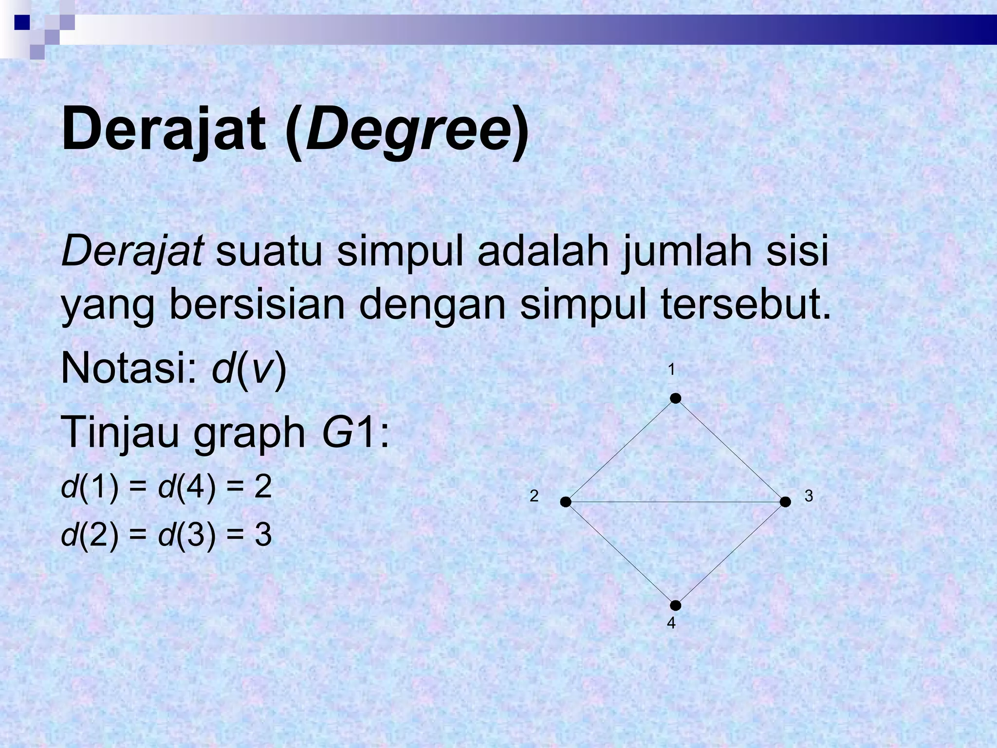 Derajat ( Degree ) Derajat  suatu simpul adalah jumlah sisi yang bersisian dengan simpul tersebut. Notasi:  d ( v ) Tinjau graph  G 1:  d (1) =  d (4) = 2 d (2) =  d (3) = 3 1 2 3 4 