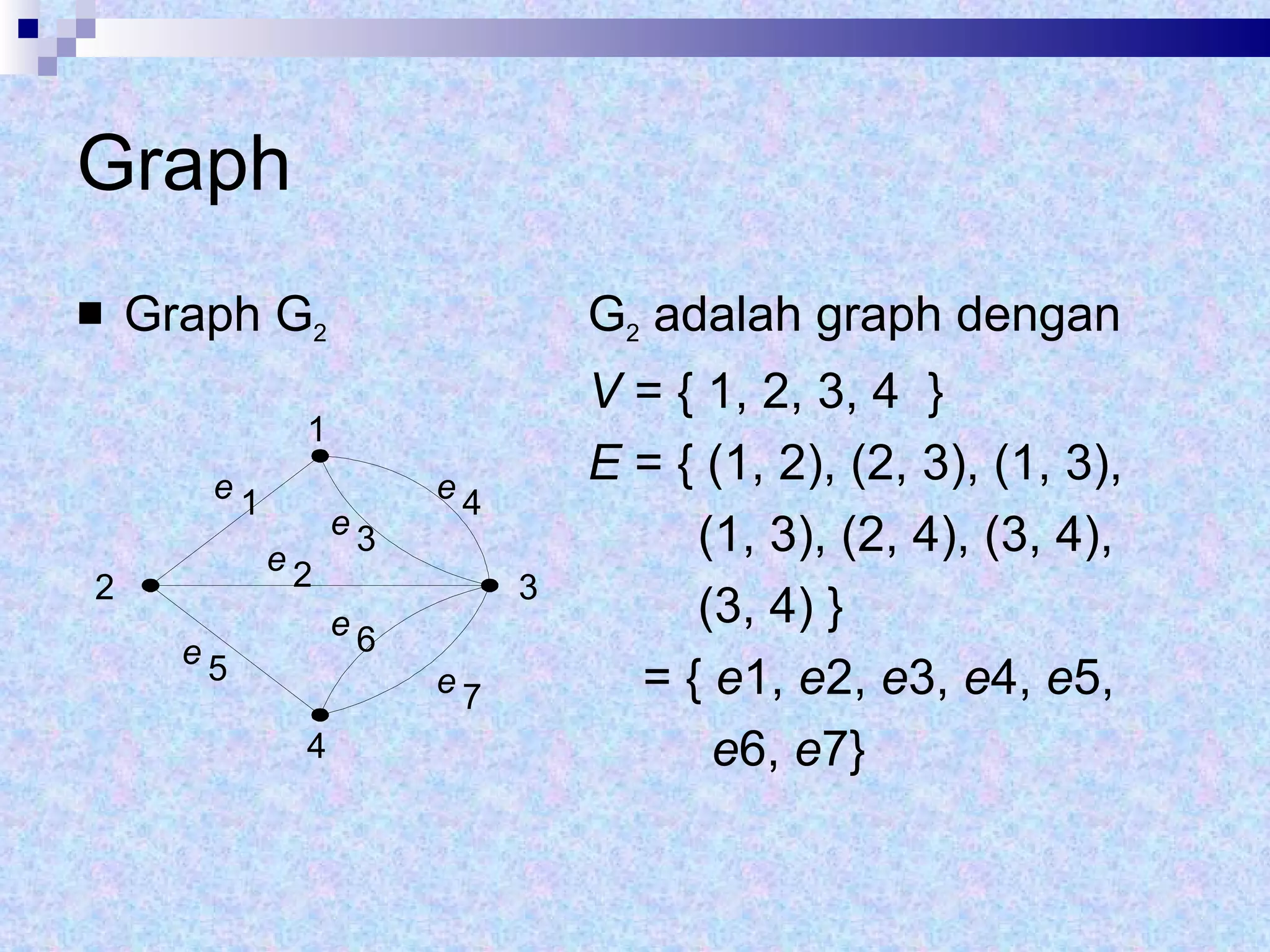 Graph Graph G 2 G 2  adalah graph dengan  V  = { 1, 2, 3, 4  } E  = { (1, 2), (2, 3), (1, 3),  (1, 3), (2, 4), (3, 4),  (3, 4) }  = {  e 1,  e 2,  e 3,  e 4,  e 5,  e 6,  e 7} 1 2 3 4 e 1 e 2 e 3 e 4 e 5 e 6 e 7 