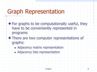 Graph Introduction.ppt