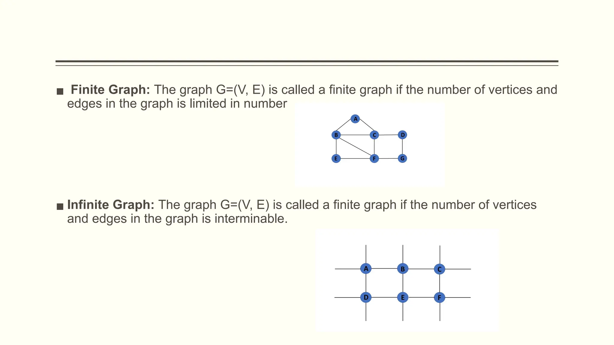 ▪ Finite Graph: The graph G=(V, E) is called a finite graph if the number of vertices and
edges in the graph is limited in number
▪ Infinite Graph: The graph G=(V, E) is called a finite graph if the number of vertices
and edges in the graph is interminable.
 