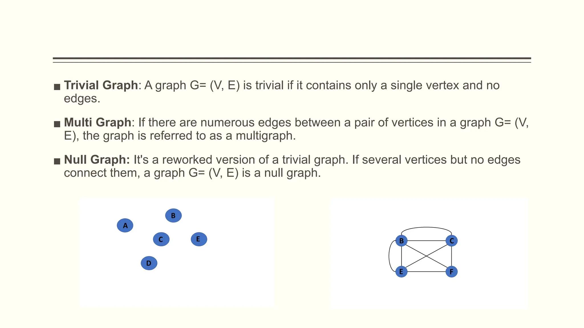 ▪ Trivial Graph: A graph G= (V, E) is trivial if it contains only a single vertex and no
edges.
▪ Multi Graph: If there are numerous edges between a pair of vertices in a graph G= (V,
E), the graph is referred to as a multigraph.
▪ Null Graph: It's a reworked version of a trivial graph. If several vertices but no edges
connect them, a graph G= (V, E) is a null graph.
 