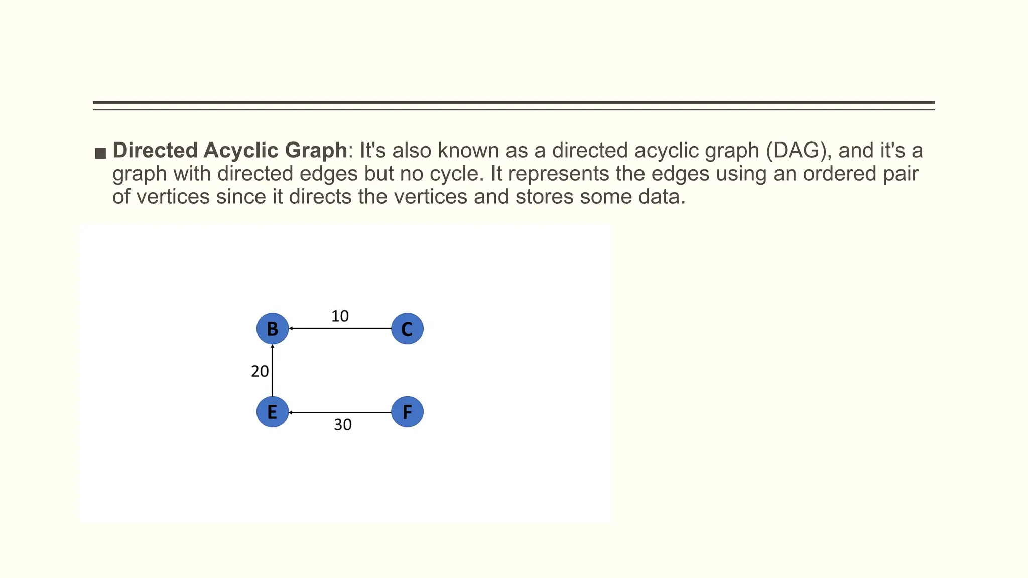 ▪ Directed Acyclic Graph: It's also known as a directed acyclic graph (DAG), and it's a
graph with directed edges but no cycle. It represents the edges using an ordered pair
of vertices since it directs the vertices and stores some data.
 