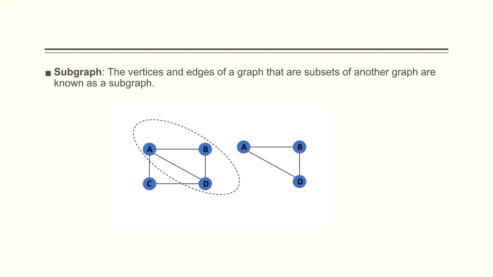 ▪ Subgraph: The vertices and edges of a graph that are subsets of another graph are
known as a subgraph.
 