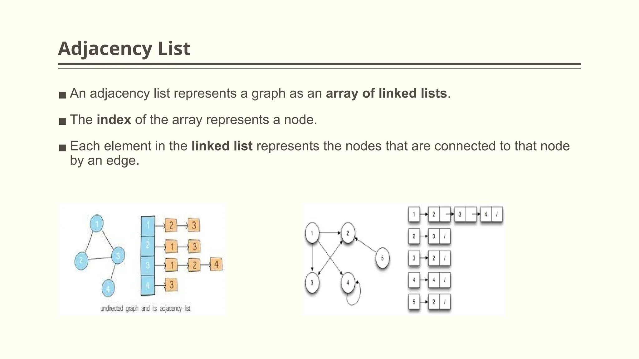 Adjacency List
▪ An adjacency list represents a graph as an array of linked lists.
▪ The index of the array represents a node.
▪ Each element in the linked list represents the nodes that are connected to that node
by an edge.
 