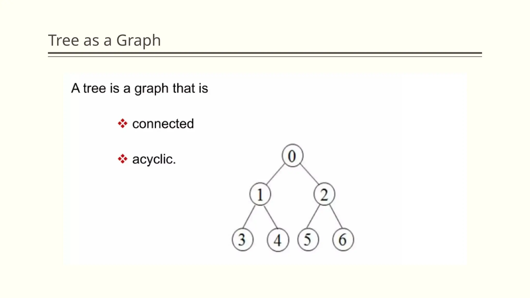 Tree as a Graph
 