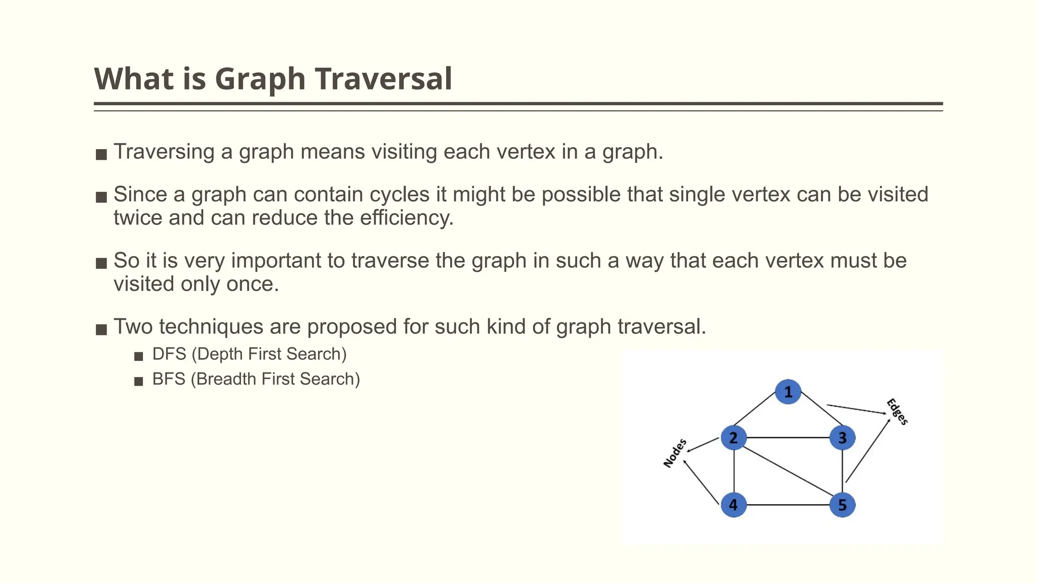 What is Graph Traversal
▪ Traversing a graph means visiting each vertex in a graph.
▪ Since a graph can contain cycles it might be possible that single vertex can be visited
twice and can reduce the efficiency.
▪ So it is very important to traverse the graph in such a way that each vertex must be
visited only once.
▪ Two techniques are proposed for such kind of graph traversal.
▪ DFS (Depth First Search)
▪ BFS (Breadth First Search)
 