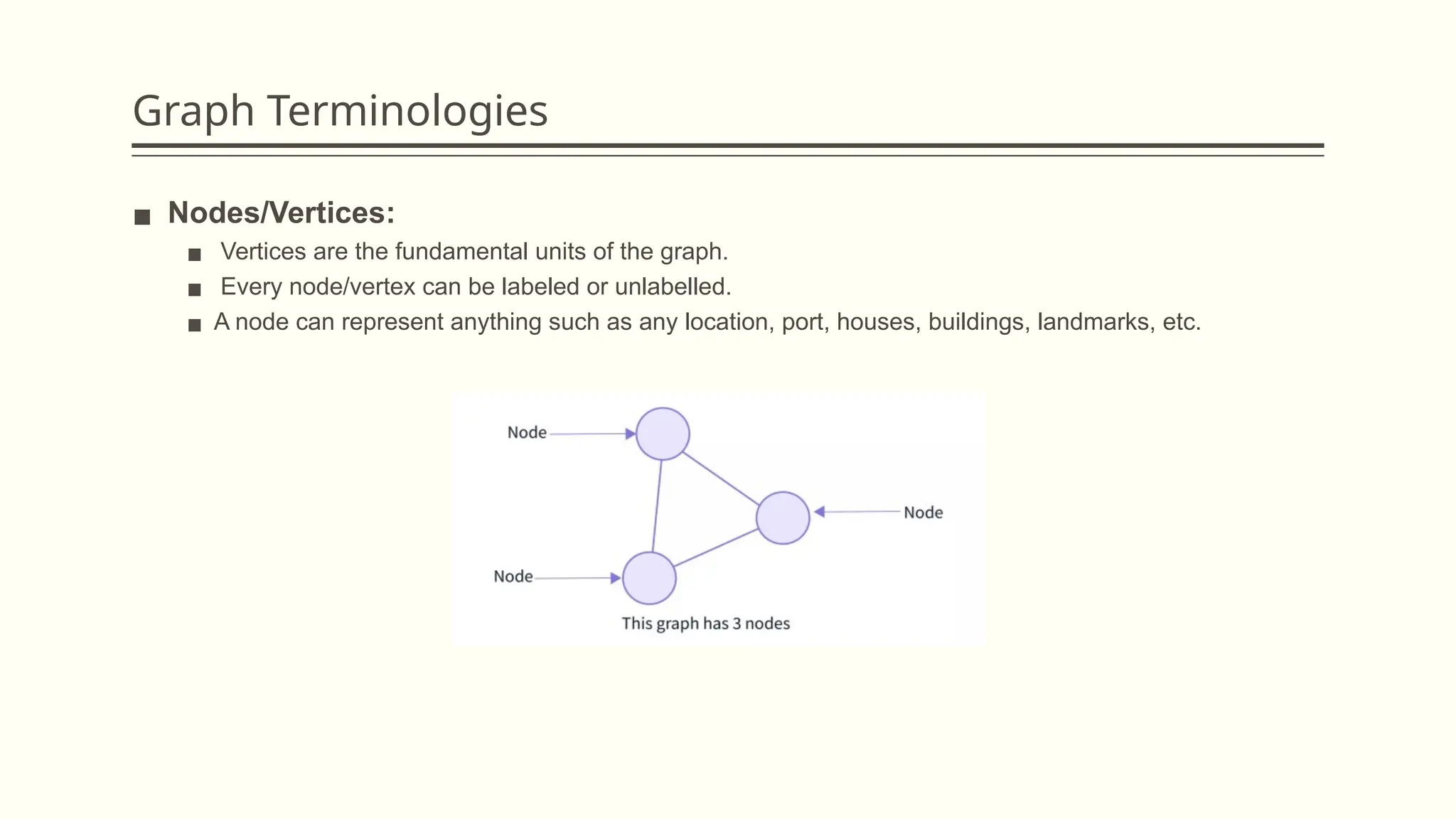 Graph Terminologies
▪ Nodes/Vertices:
▪ Vertices are the fundamental units of the graph.
▪ Every node/vertex can be labeled or unlabelled.
▪ A node can represent anything such as any location, port, houses, buildings, landmarks, etc.
 