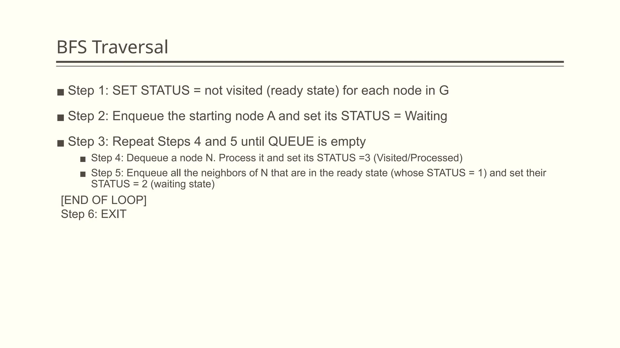 BFS Traversal
▪ Step 1: SET STATUS = not visited (ready state) for each node in G
▪ Step 2: Enqueue the starting node A and set its STATUS = Waiting
▪ Step 3: Repeat Steps 4 and 5 until QUEUE is empty
▪ Step 4: Dequeue a node N. Process it and set its STATUS =3 (Visited/Processed)
▪ Step 5: Enqueue all the neighbors of N that are in the ready state (whose STATUS = 1) and set their
STATUS = 2 (waiting state)
[END OF LOOP]
Step 6: EXIT
 