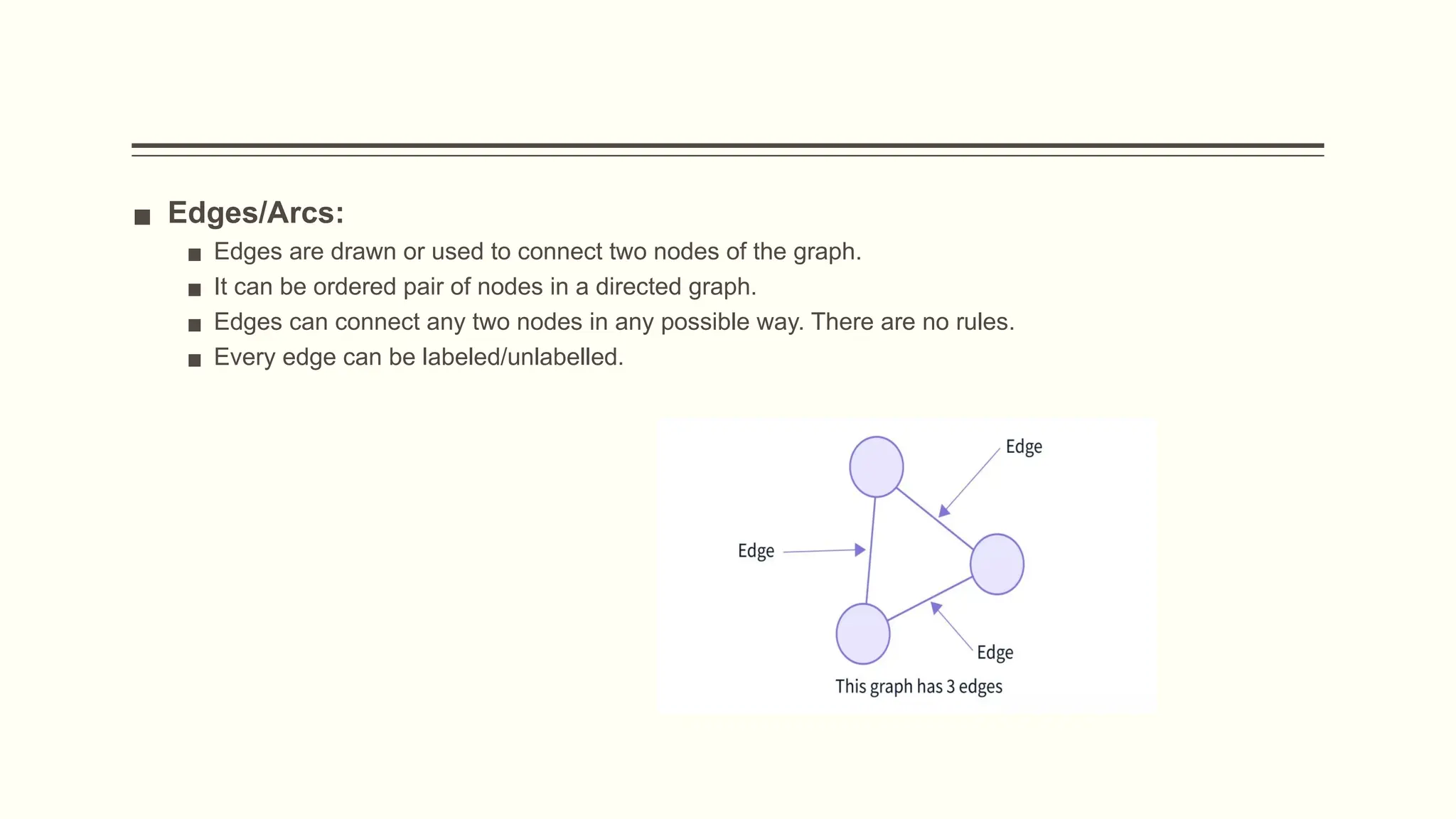 ▪ Edges/Arcs:
▪ Edges are drawn or used to connect two nodes of the graph.
▪ It can be ordered pair of nodes in a directed graph.
▪ Edges can connect any two nodes in any possible way. There are no rules.
▪ Every edge can be labeled/unlabelled.
 