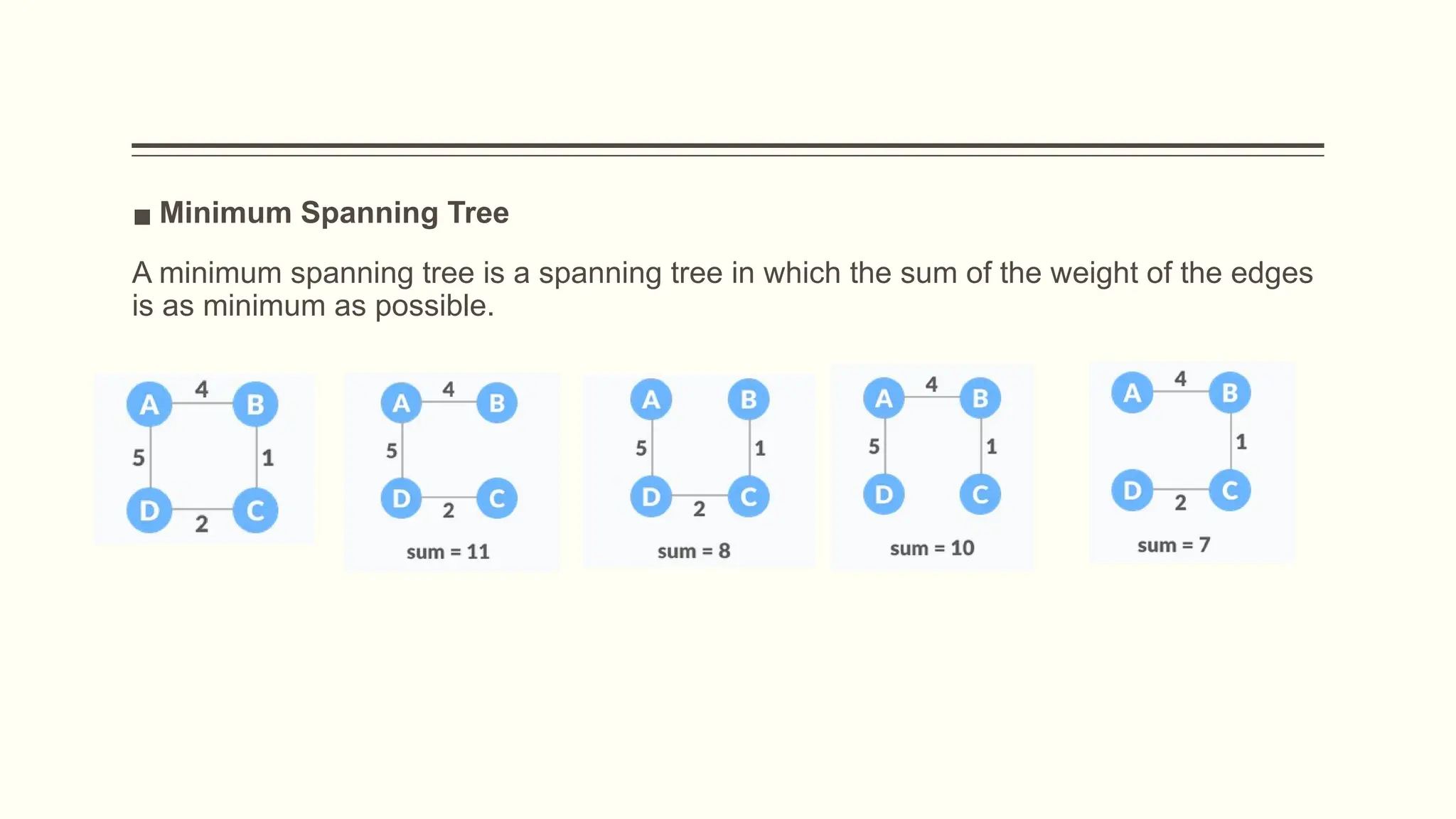 ▪ Minimum Spanning Tree
A minimum spanning tree is a spanning tree in which the sum of the weight of the edges
is as minimum as possible.
 