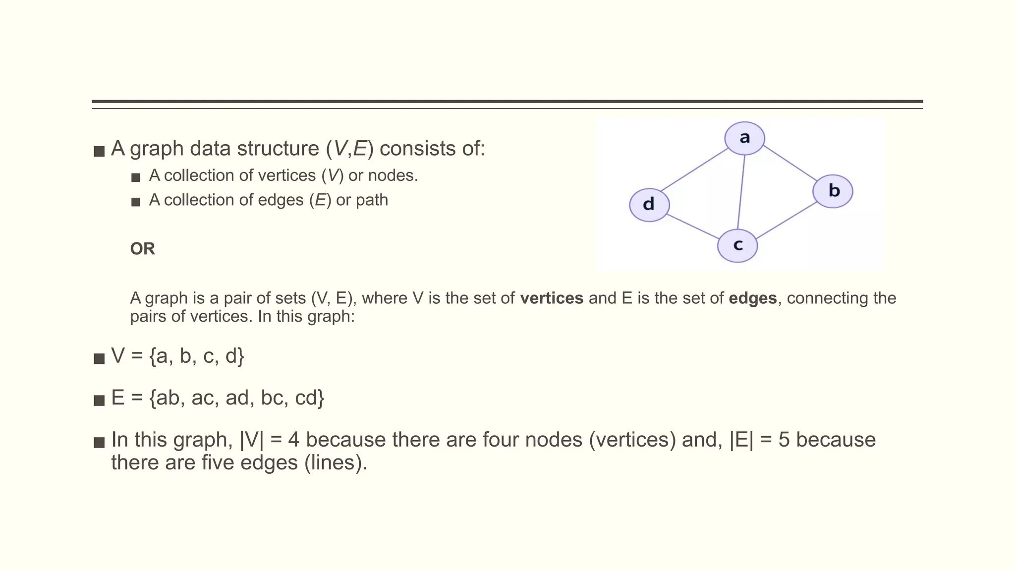 ▪ A graph data structure (V,E) consists of:
▪ A collection of vertices (V) or nodes.
▪ A collection of edges (E) or path
OR
A graph is a pair of sets (V, E), where V is the set of vertices and E is the set of edges, connecting the
pairs of vertices. In this graph:
▪ V = {a, b, c, d}
▪ E = {ab, ac, ad, bc, cd}
▪ In this graph, |V| = 4 because there are four nodes (vertices) and, |E| = 5 because
there are five edges (lines).
 