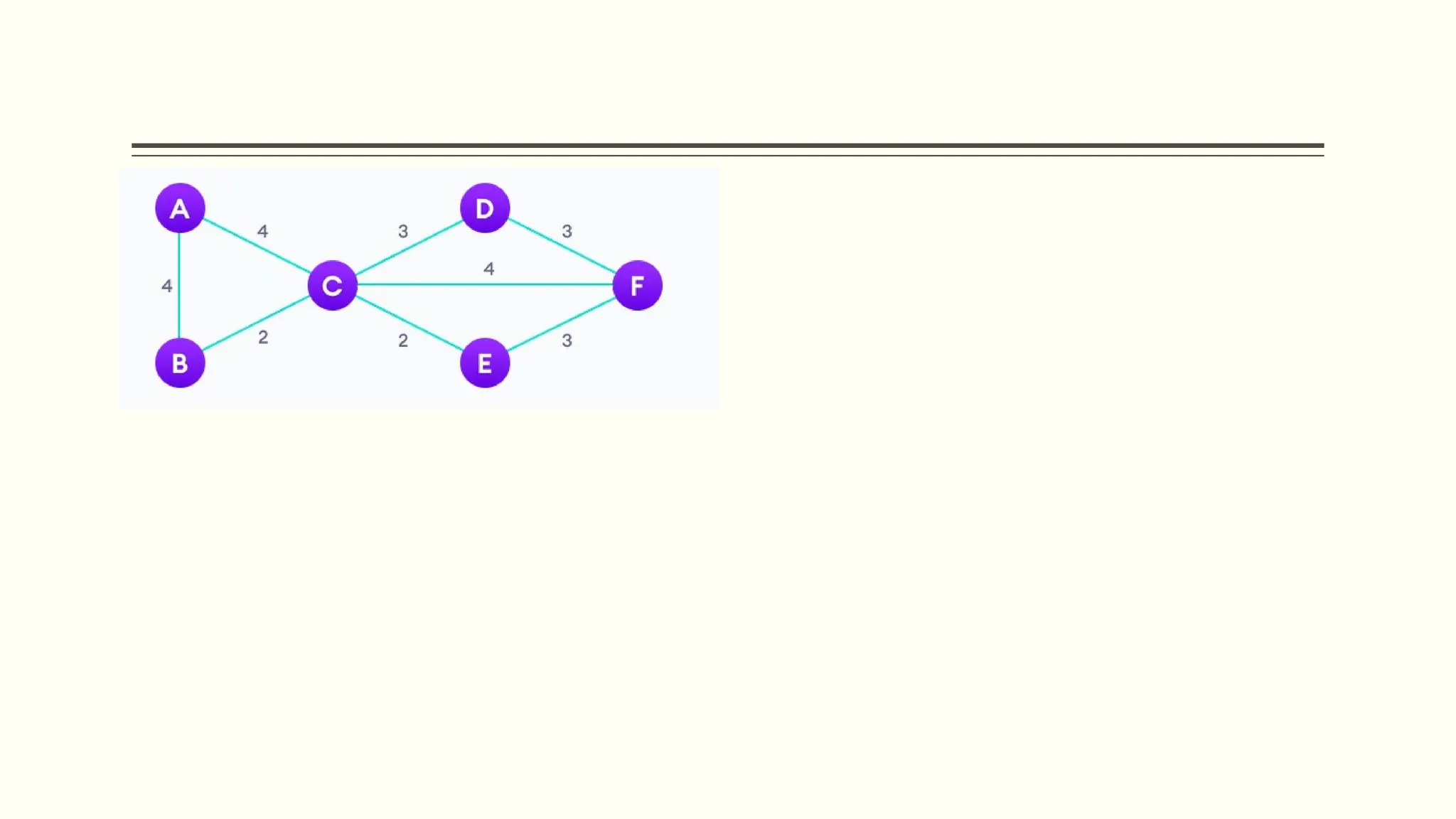 Data Structure and algorithms - Graph1.pptx