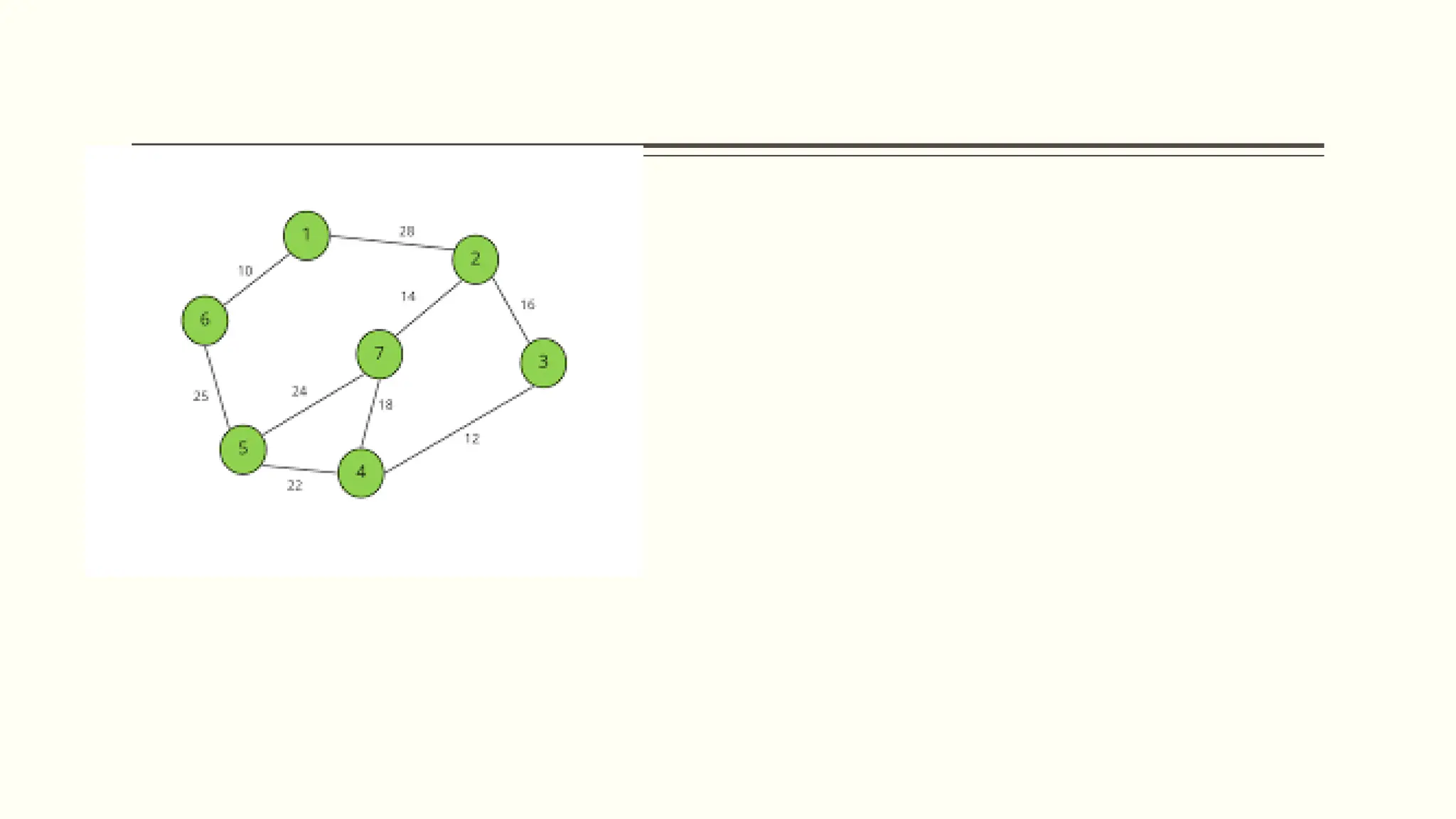 Data Structure and algorithms - Graph1.pptx