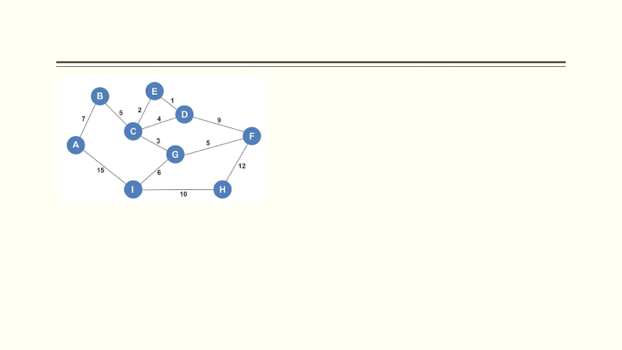 Data Structure and algorithms - Graph1.pptx