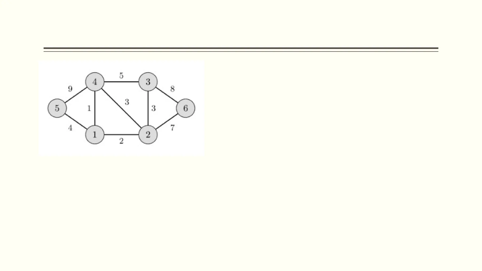 Data Structure and algorithms - Graph1.pptx