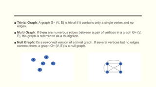 Data Structure and algorithms - Graph1.pptx