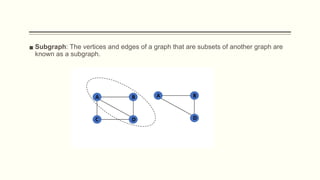 Data Structure and algorithms - Graph1.pptx