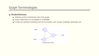 Data Structure and algorithms - Graph1.pptx