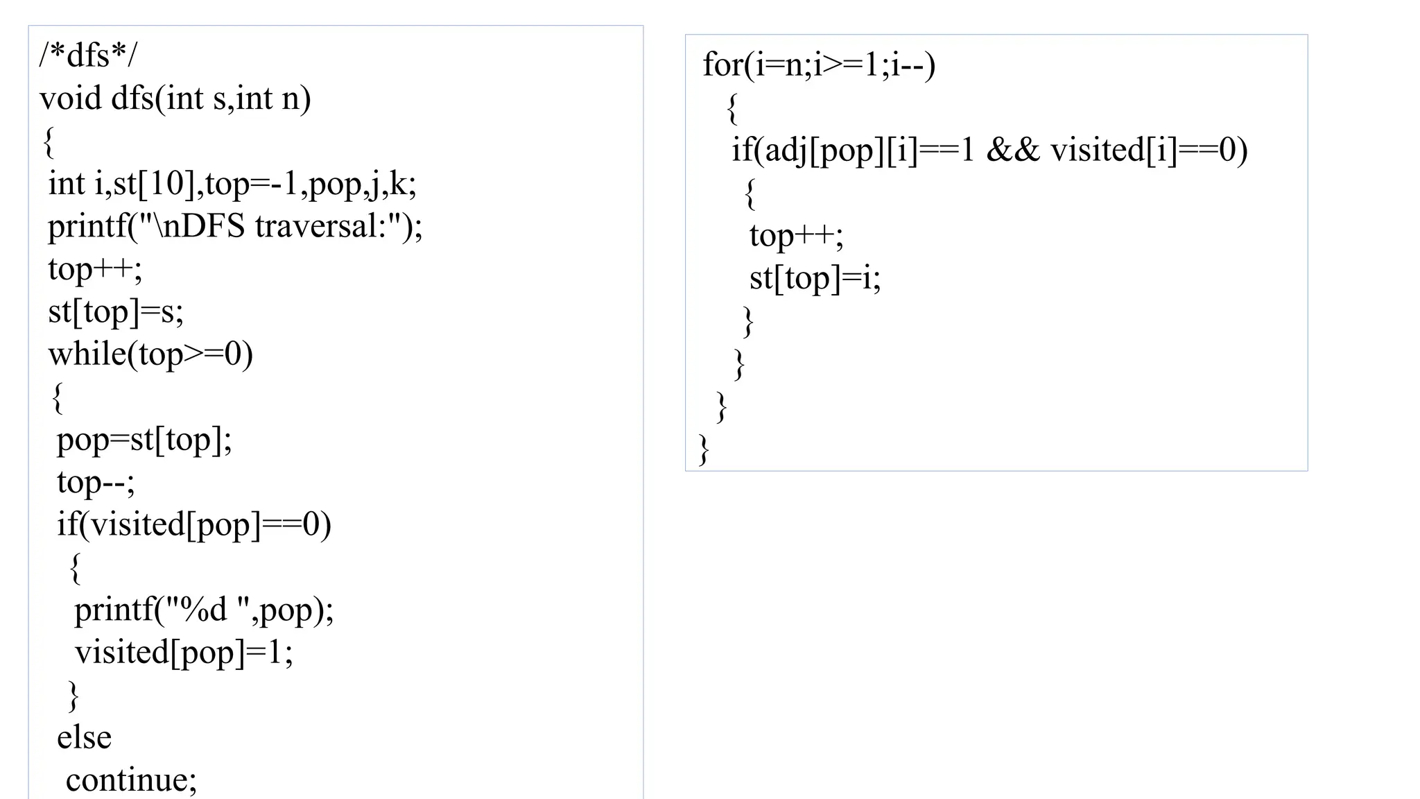 /*dfs*/ void dfs(int s,int n) { int i,st[10],top=-1,pop,j,k; printf("nDFS traversal:"); top++; st[top]=s; while(top>=0) { pop=st[top]; top--; if(visited[pop]==0) { printf("%d ",pop); visited[pop]=1; } else continue; for(i=n;i>=1;i--) { if(adj[pop][i]==1 && visited[i]==0) { top++; st[top]=i; } } } } 